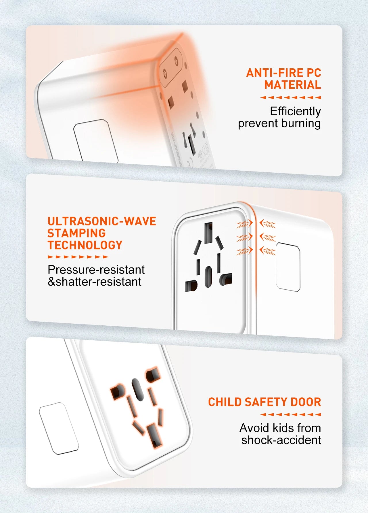 LDNIO 45W 65W GaN Universal Travel Adapter International Plug Adaptor with 3 USB Charging Ports Worldwide Power Outlet  US UK EU