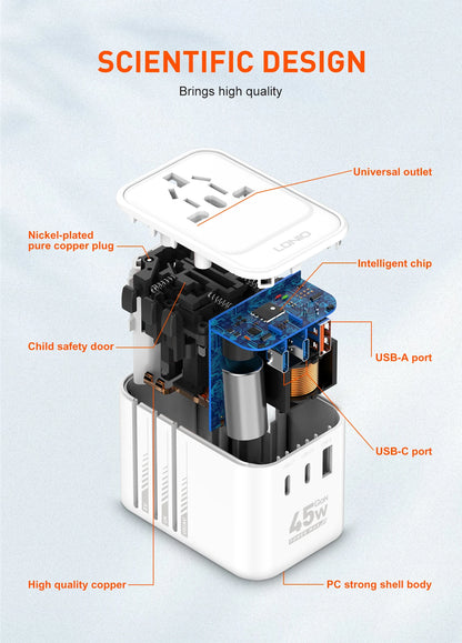 LDNIO 45W 65W GaN Universal Travel Adapter International Plug Adaptor with 3 USB Charging Ports Worldwide Power Outlet  US UK EU