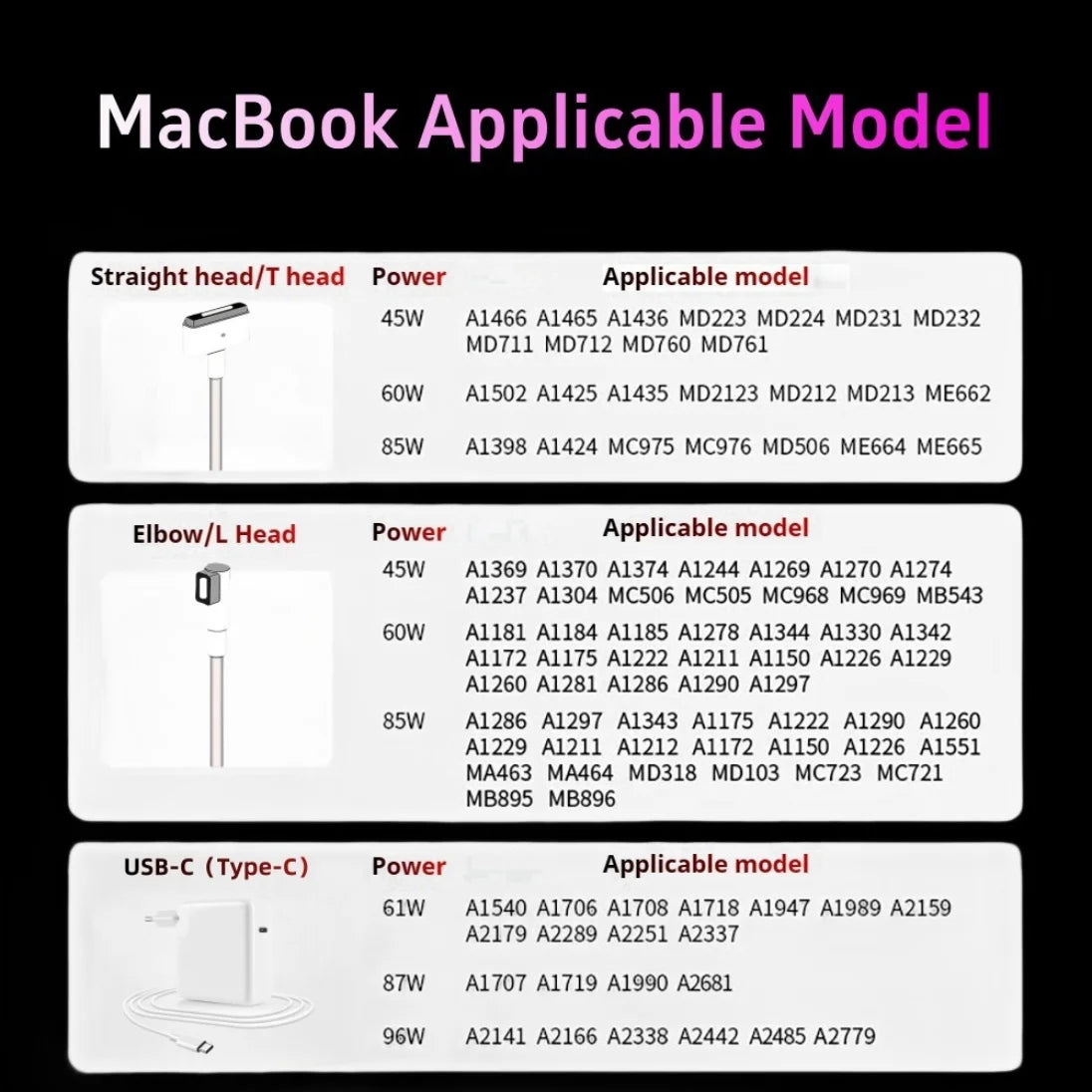 85W Magsafe 2 T Magnetic Charging Power Adapter for MacBook Air / Pro Series：A1398，A1424 ，Safe & Fast Charger Power Adapter