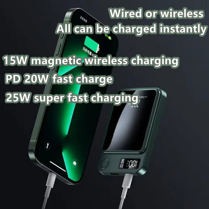 Magnetic Power Bank For iPhone 100000mAh Wireless Fast Charger For Magsafe Portable Auxiliary Battery Pack For XIAOMI Samsung