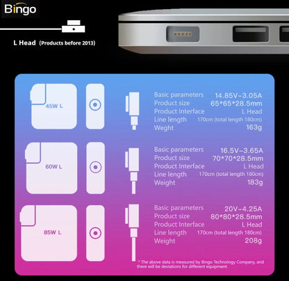 85W Magsafe 2 T Magnetic Charging Power Adapter for MacBook Air / Pro Series：A1398，A1424 ，Safe & Fast Charger Power Adapter