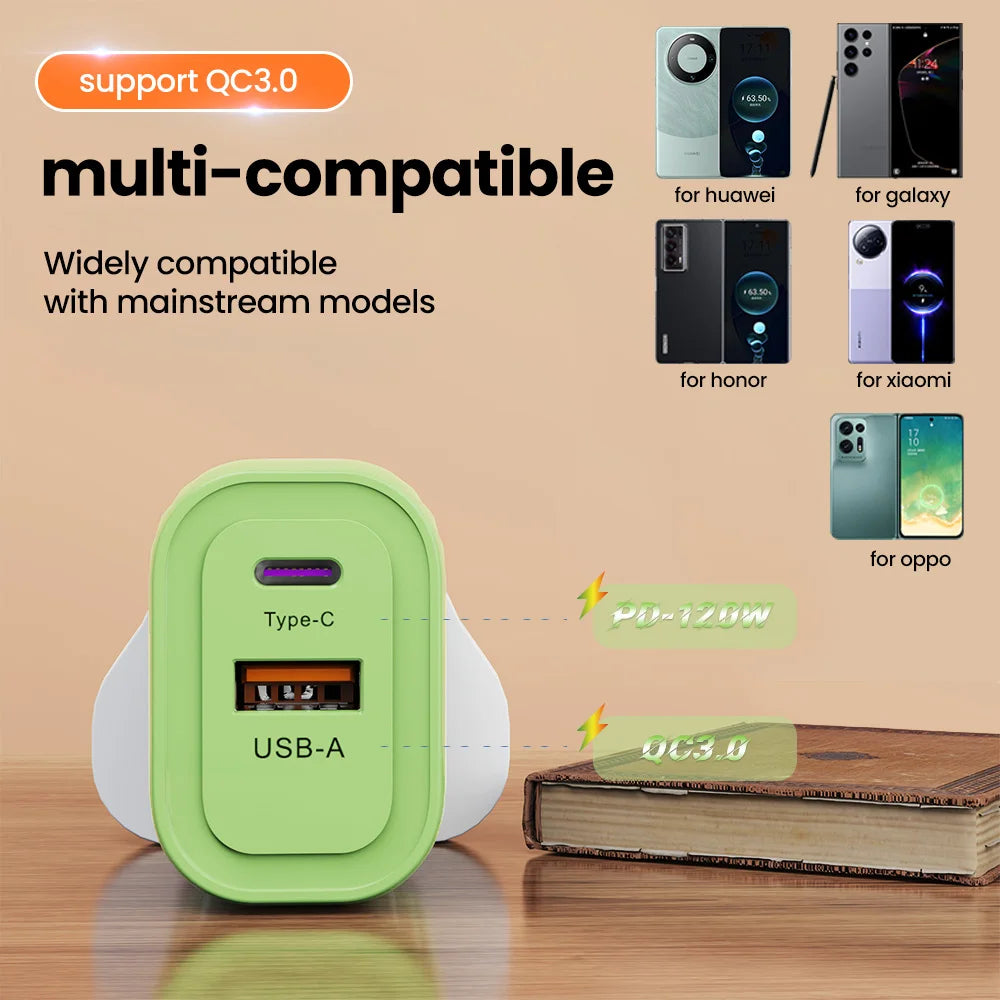 2 Ports 120W Fast Charging USB Type C Charger PD QC 3.0 USB C Charger EU/US/UK Plug Adapter For iphone Xiaomi Huawei Samsung