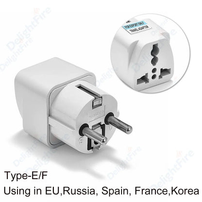 Universal Plug Adapter Euro European EU To US America China CN British UK Australia AU Korea Travel Adapter AC Converter Socket