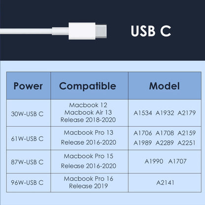 Original 61W With LOGO PD USB-C Type C Power Adapter Laptop Notebook Fast Charger For Apple Macbook Pro 13'' M1 A1718 A1706