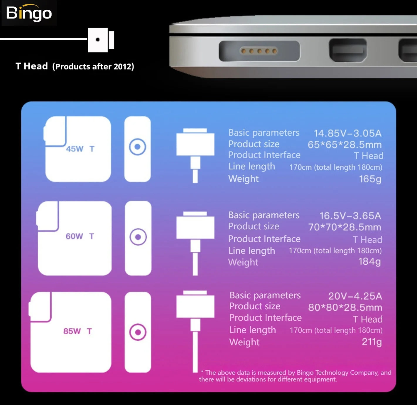 85W Magsafe 2 T Magnetic Charging Power Adapter for MacBook Air / Pro Series：A1398，A1424 ，Safe & Fast Charger Power Adapter