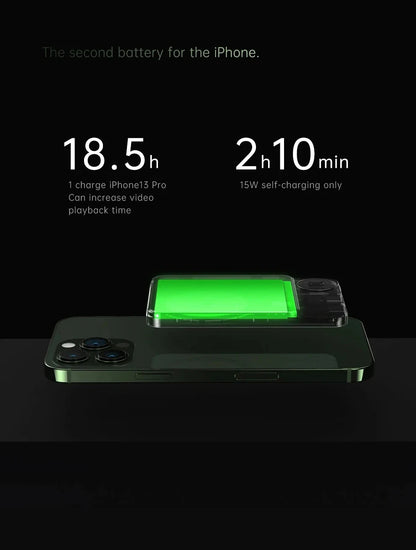 Wireless Power Bank Magnetic 100000mAh Portable Powerbank Type C Fast Charger For iPhone Xiaomi Samsung All Magsafe Series Phone