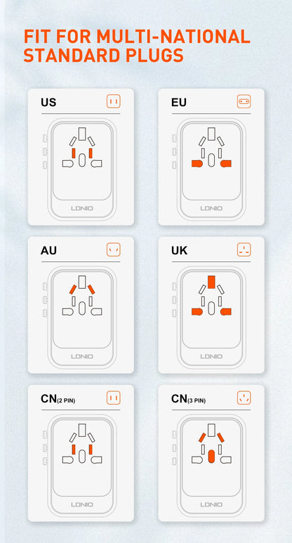 LDNIO 45W 65W GaN Universal Travel Adapter International Plug Adaptor with 3 USB Charging Ports Worldwide Power Outlet  US UK EU